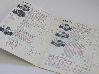 Alpa Reflex - Exploring the Wonderland of Close-Up Photography. 12 pages in English